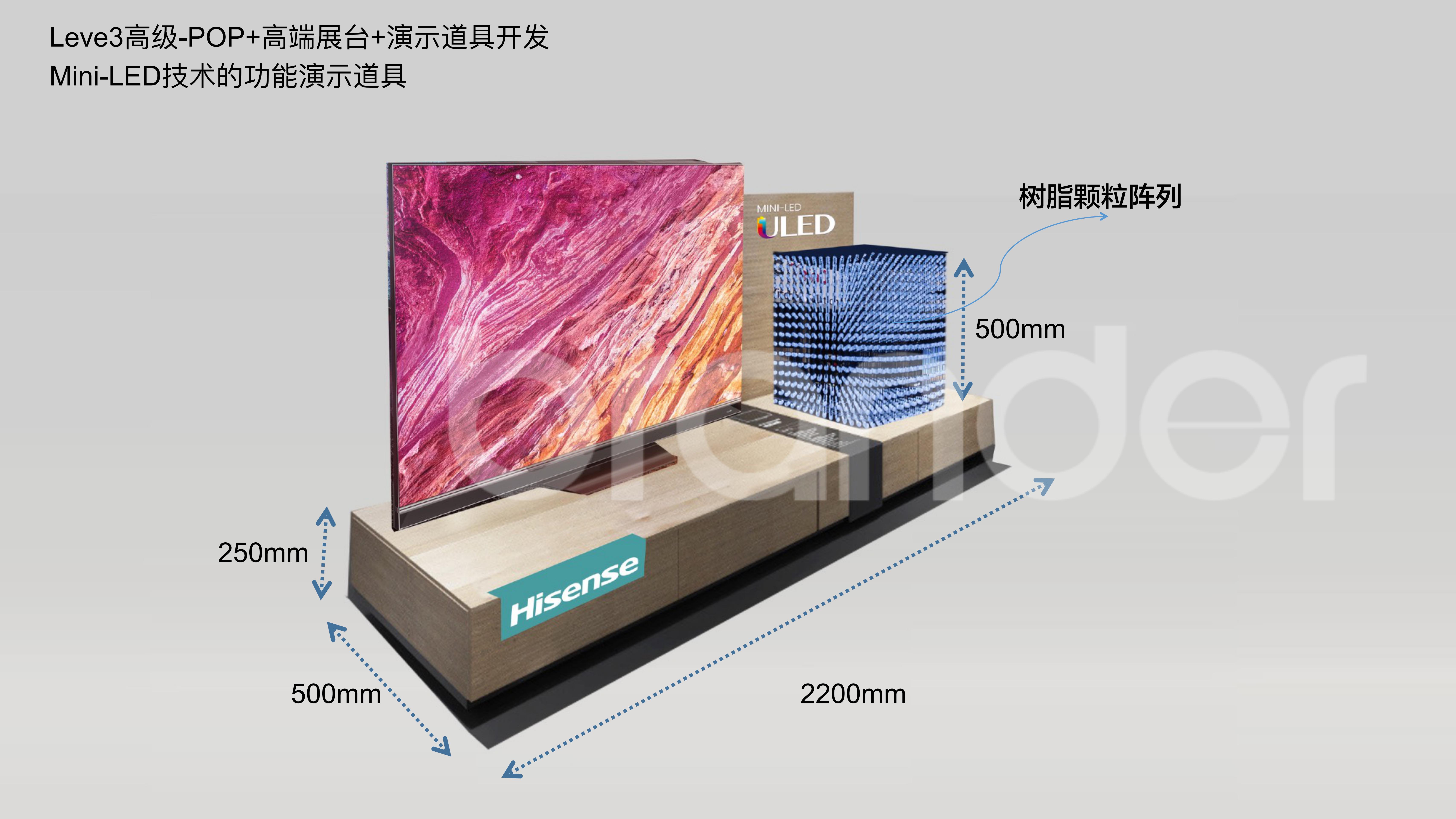 海信hisense1124111上海班德品牌设计简介与案例2021最终_04.jpg