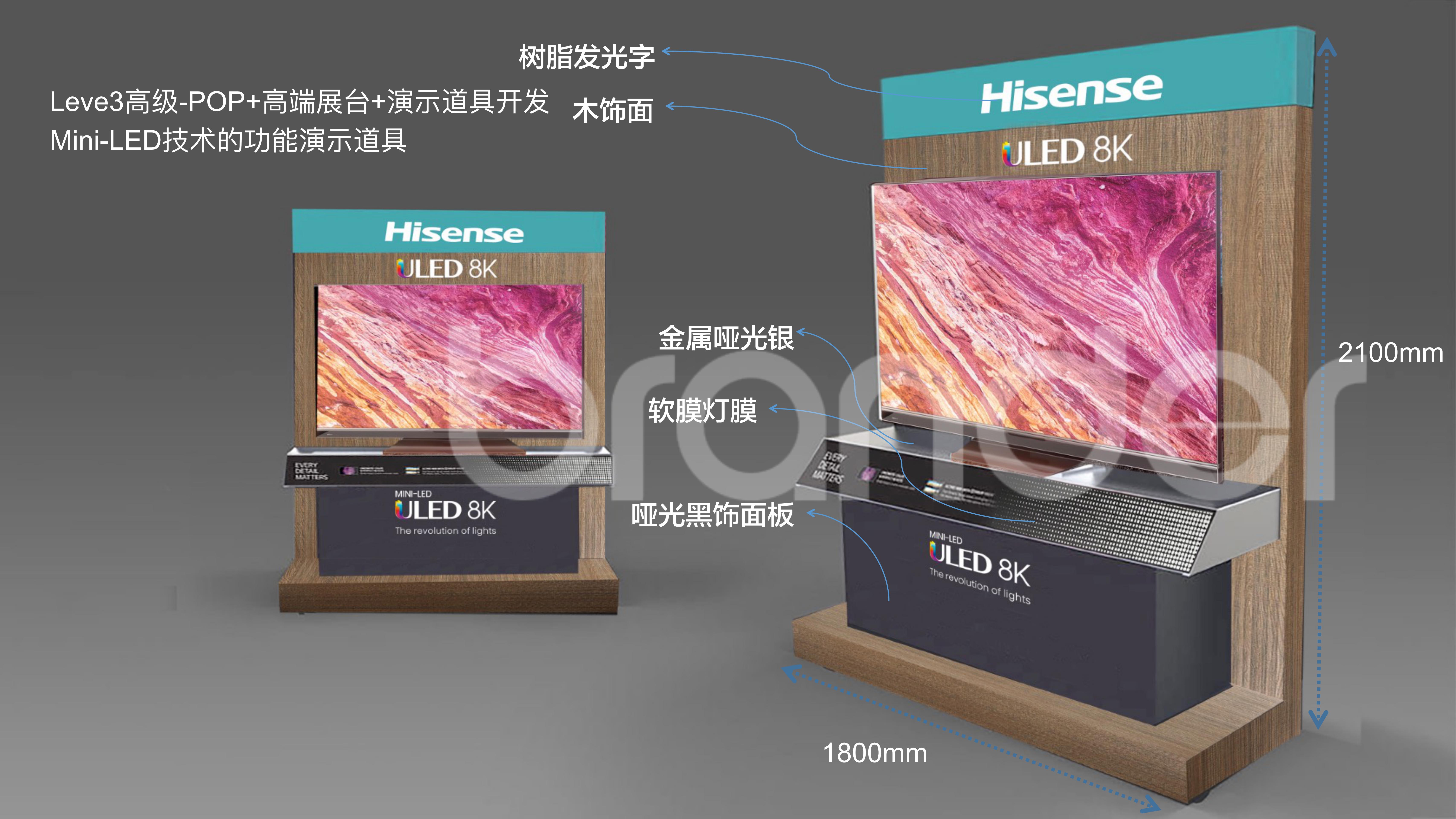 海信hisense1124111上海班德品牌设计简介与案例2021最终_06.jpg