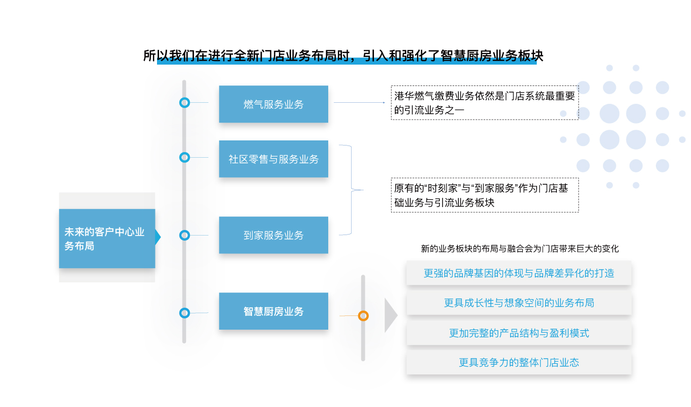 港华4.jpg