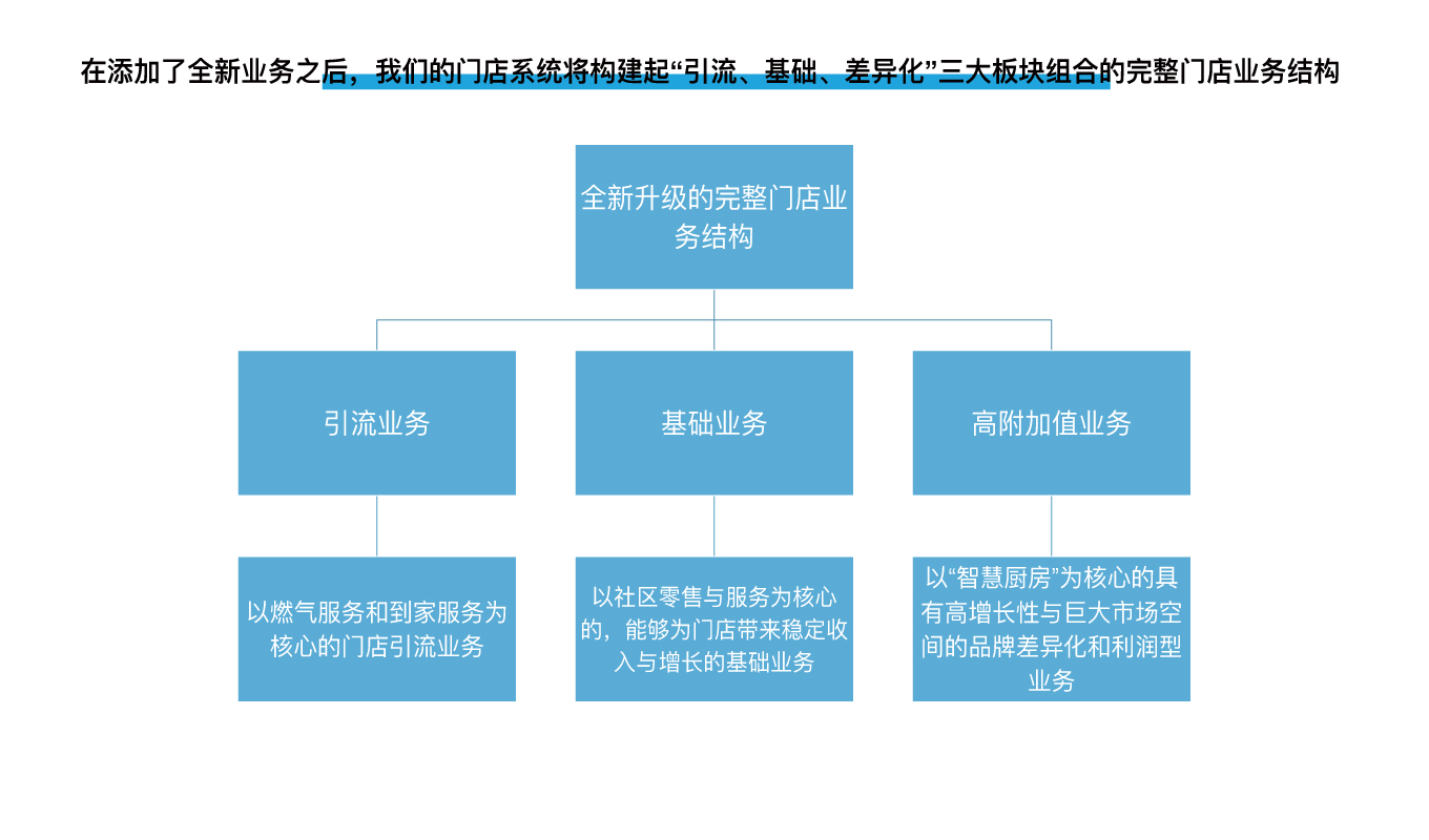 港华6.jpg