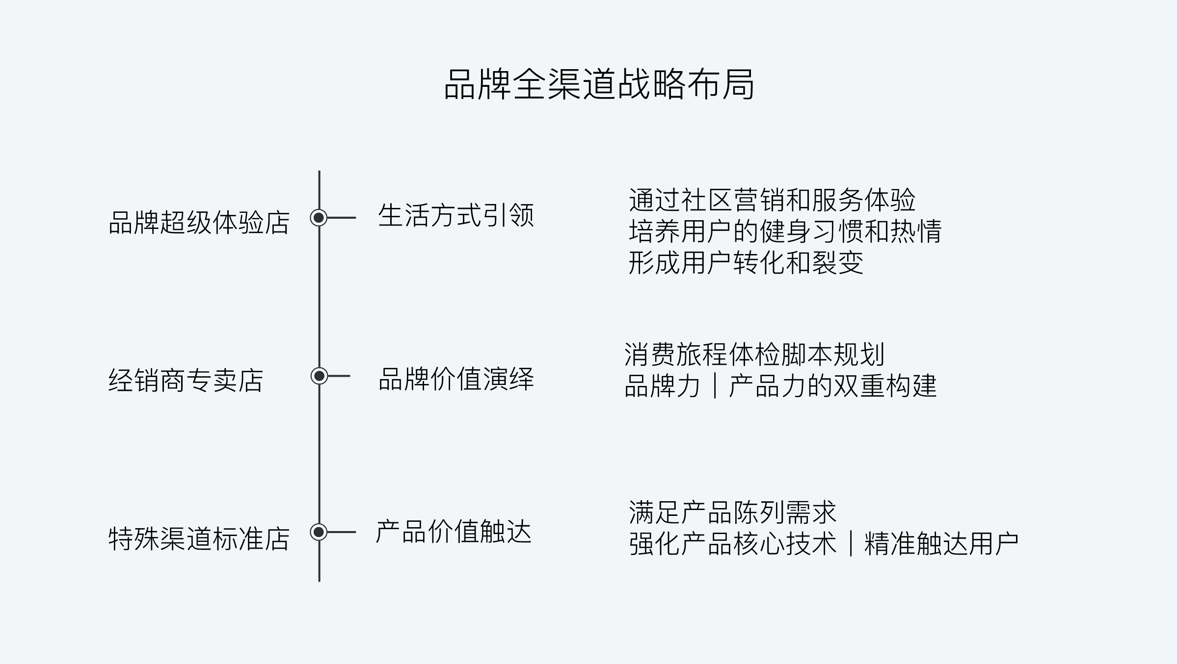 截屏2025-06-23 下午9.15.13.png