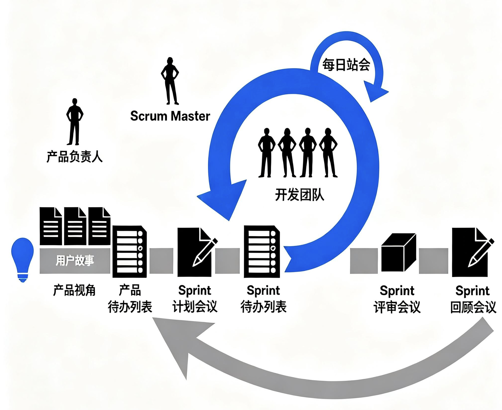 截屏2026-01-22 下午9.24.08.png