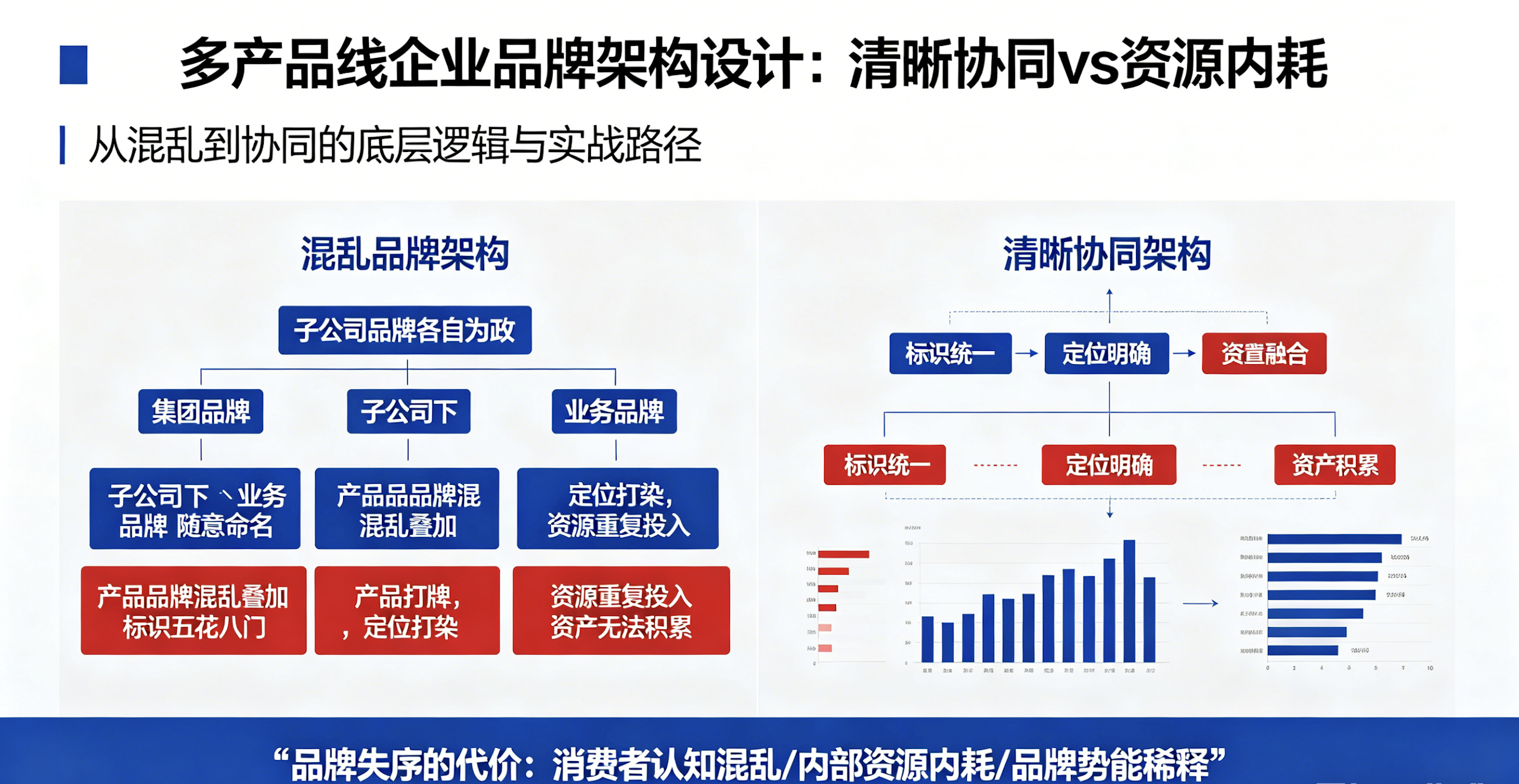 品牌策划公司.png